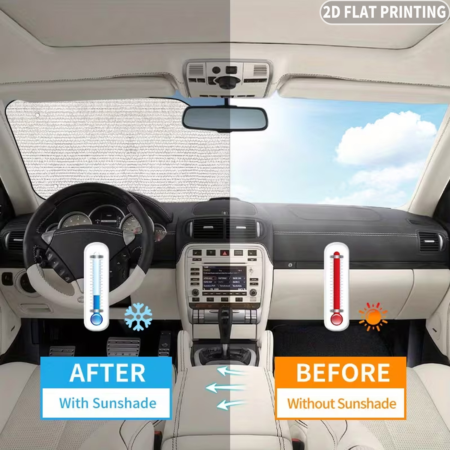 1 Stück universeller Auto-Wind – Interior Design Usa Bewertung und Preis